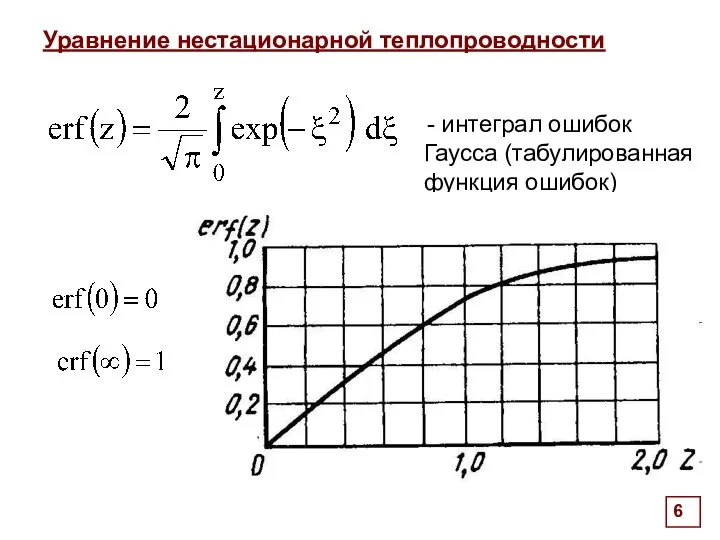 Уравнение нестационарной теплопроводности . - интеграл ошибок Гаусса (табулированная функция ошибок)