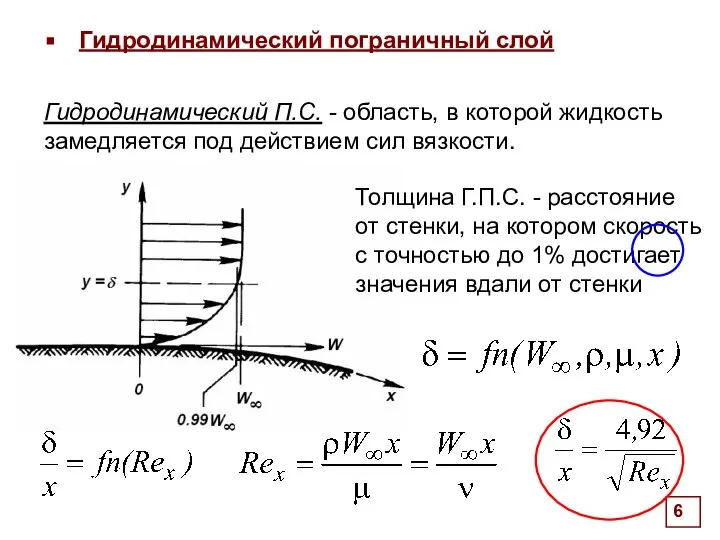 Гидродинамический пограничный слой . Толщина Г.П.С. - расстояние от стенки, на