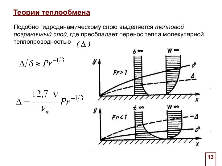 . Теории теплообмена . Подобно гидродинамическому слою выделяется тепловой пограничный слой,