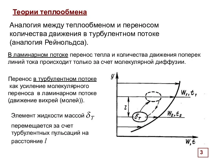 . Теории теплообмена Аналогия между теплообменом и переносом количества движения в