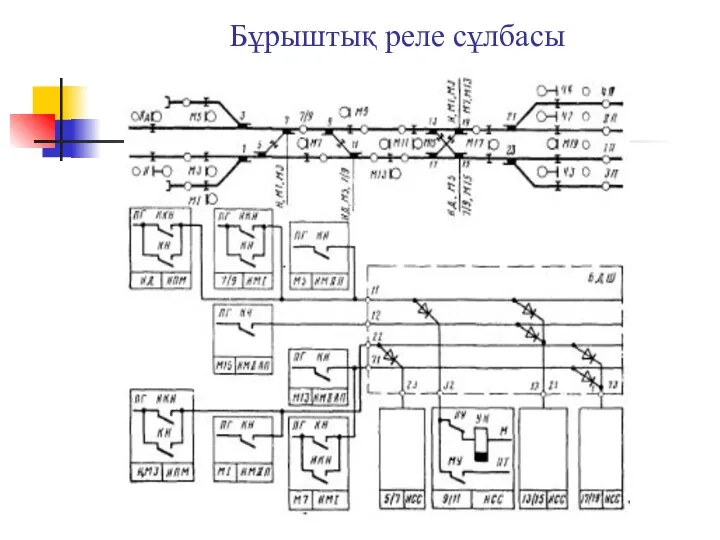 Бұрыштық реле сұлбасы