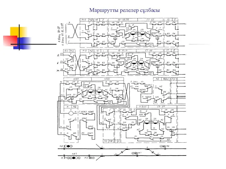 Маршрутты релелер сұлбасы