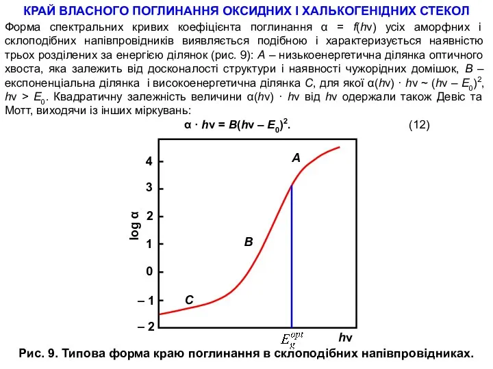 КРАЙ ВЛАСНОГО ПОГЛИНАННЯ ОКСИДНИХ І ХАЛЬКОГЕНІДНИХ СТЕКОЛ Рис. 9. Типова форма