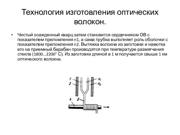 Технология изготовления оптических волокон. Чистый осажденный кварц затем становится сердечником ОВ