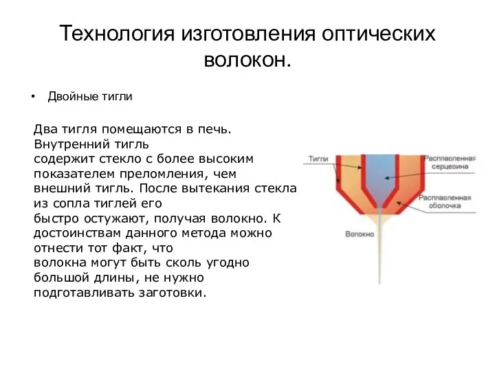 Технология изготовления оптических волокон. Двойные тигли Два тигля помещаются в печь.