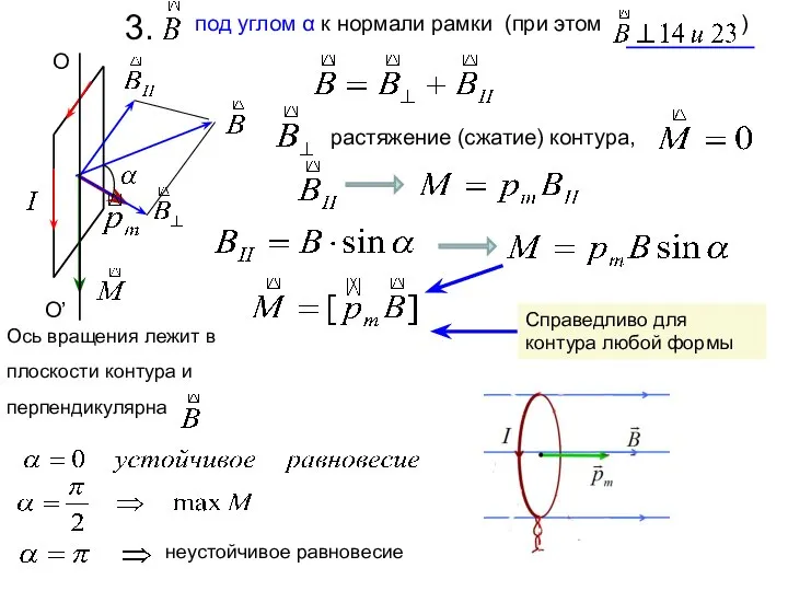 Справедливо для контура любой формы