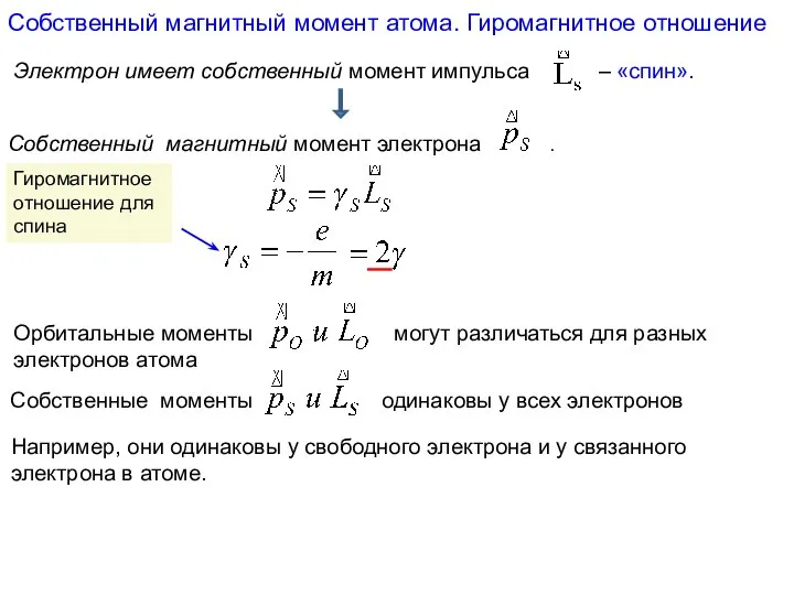 Собственный магнитный момент атома. Гиромагнитное отношение Гиромагнитное отношение для спина Например,