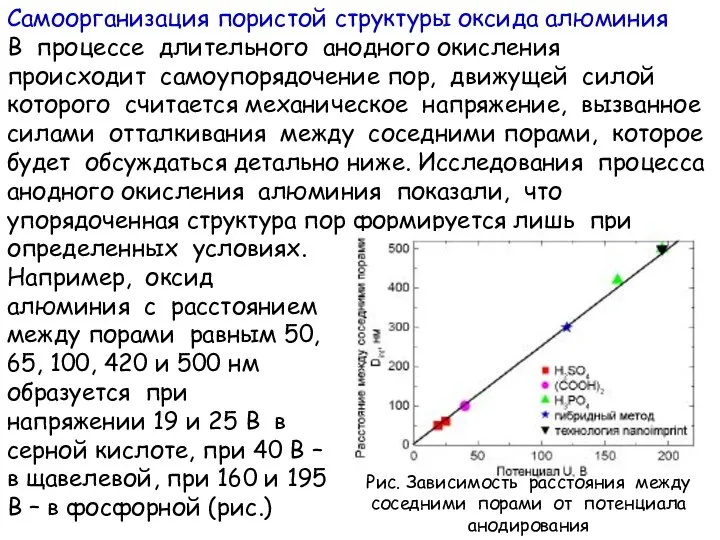 Самоорганизация пористой структуры оксида алюминия В процессе длительного анодного окисления происходит