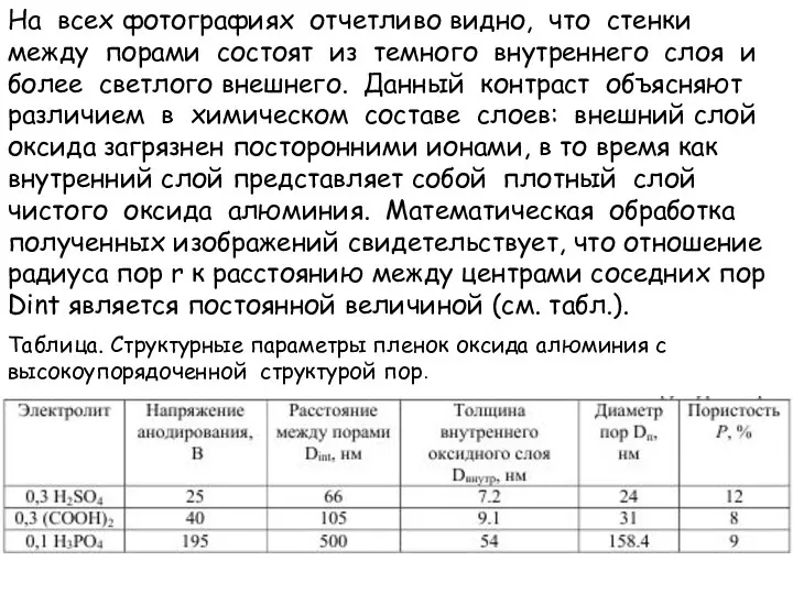 На всех фотографиях отчетливо видно, что стенки между порами состоят из