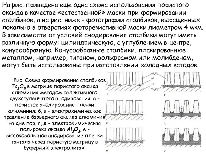 На рис. приведена еще одна схема использования пористого оксида в качестве