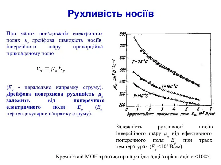 Рухливість носіїв При малих повздовжніх електричних полях Ey дрейфова швидкість носіїв