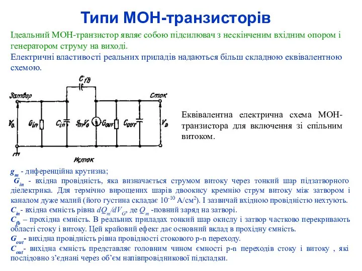 Типи МОН-транзисторів Ідеальний МОН-транзистор являє собою підсилювач з нескінченим вхідним опором