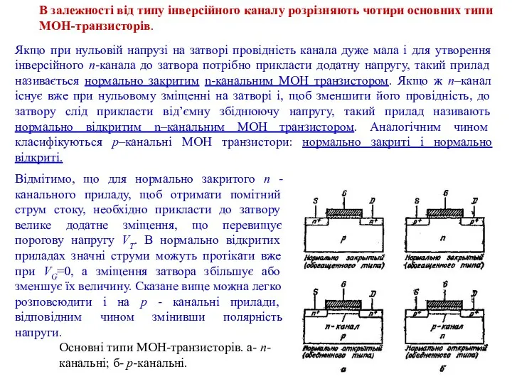 В залежності від типу інверсійного каналу розрізняють чотири основних типи МОН-транзисторів.