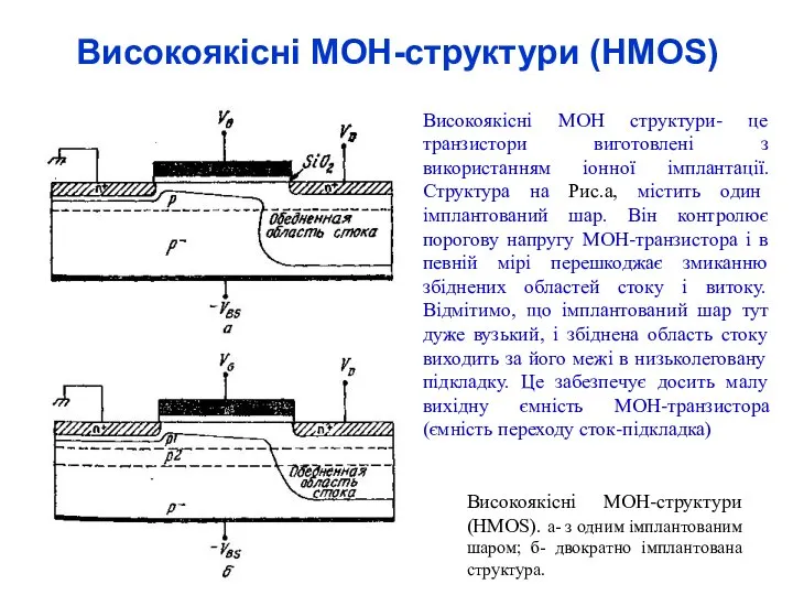 Високоякісні МОН-структури (HMOS) Високоякісні МОН-структури (HMOS). а- з одним імплантованим шаром;