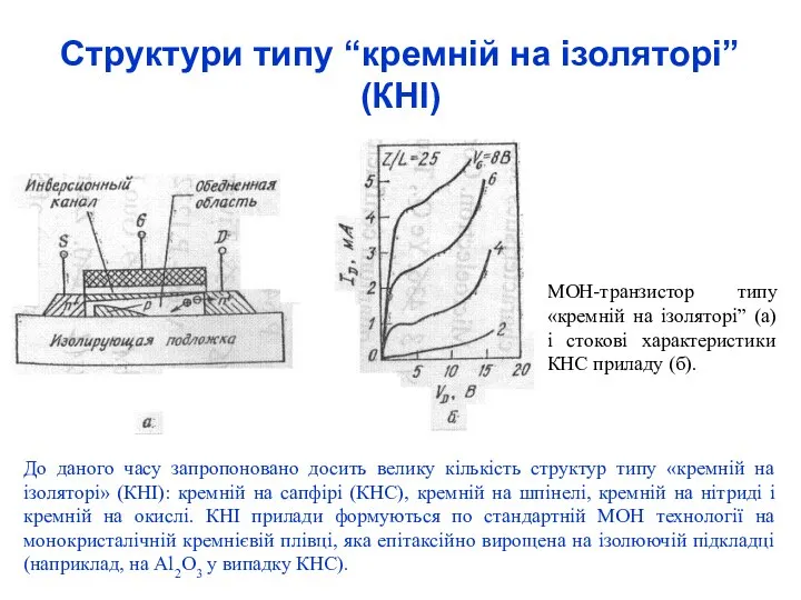 Структури типу “кремній на ізоляторі” (КНІ) МОН-транзистор типу «кремній на ізоляторі”