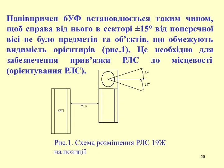 Напівпричеп 6УФ встановлюється таким чином, щоб справа від нього в секторі