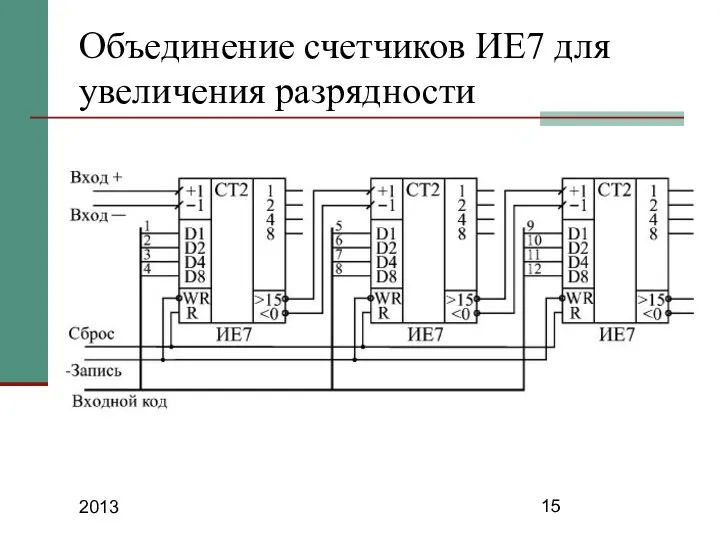 2013 Объединение счетчиков ИЕ7 для увеличения разрядности