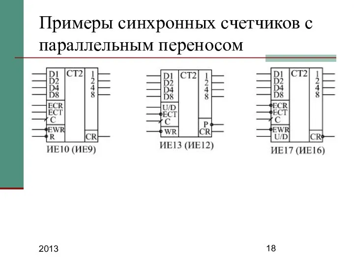 2013 Примеры синхронных счетчиков с параллельным переносом