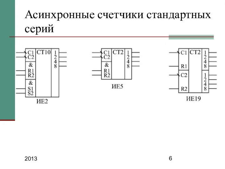 2013 Асинхронные счетчики стандартных серий