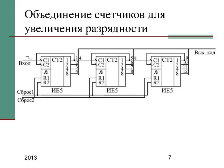 2013 Объединение счетчиков для увеличения разрядности