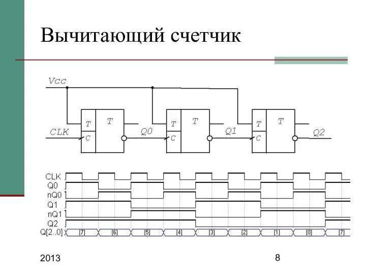 2013 Вычитающий счетчик