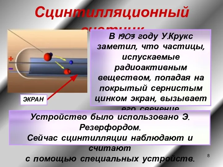 Сцинтилляционный счетчик ЭКРАН В 1903 году У.Крукс заметил, что частицы, испускаемые
