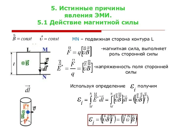 5. Истинные причины явления ЭМИ. 5.1 Действие магнитной силы MN –