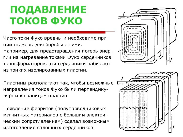 ПОДАВЛЕНИЕ ТОКОВ ФУКО Часто токи Фуко вредны и необходимо при- нимать