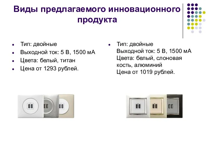 Виды предлагаемого инновационного продукта Тип: двойные Выходной ток: 5 В, 1500