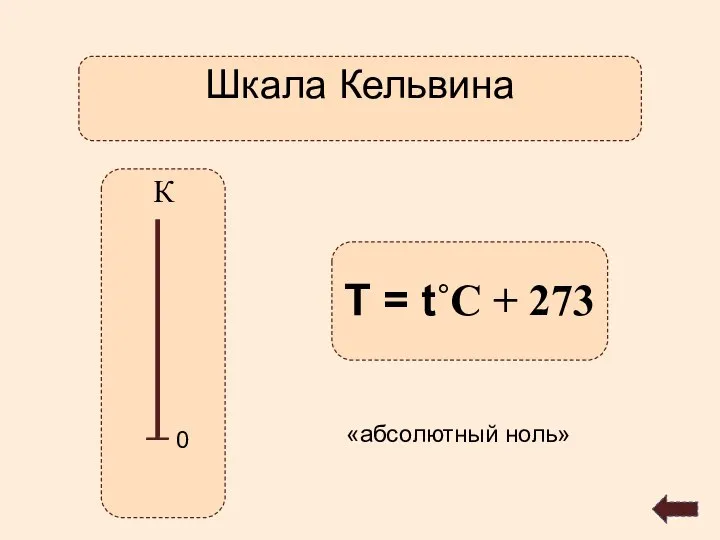 Шкала Кельвина К 0 «абсолютный ноль» T = t˚C + 273