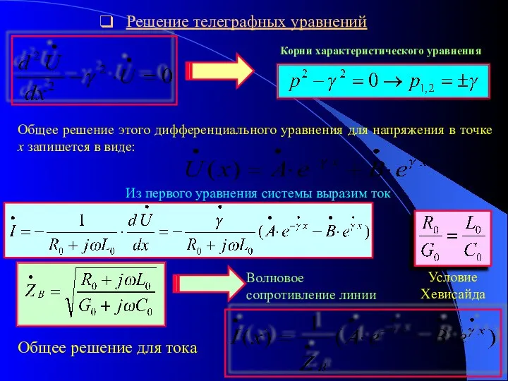 Корни характеристического уравнения Общее решение этого дифференциального уравнения для напряжения в