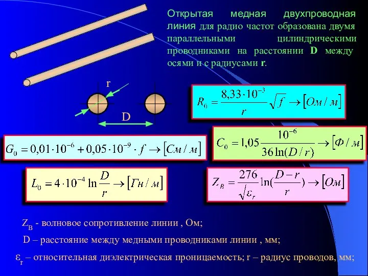 Открытая медная двухпроводная линия для радио частот образована двумя параллельными цилиндрическими