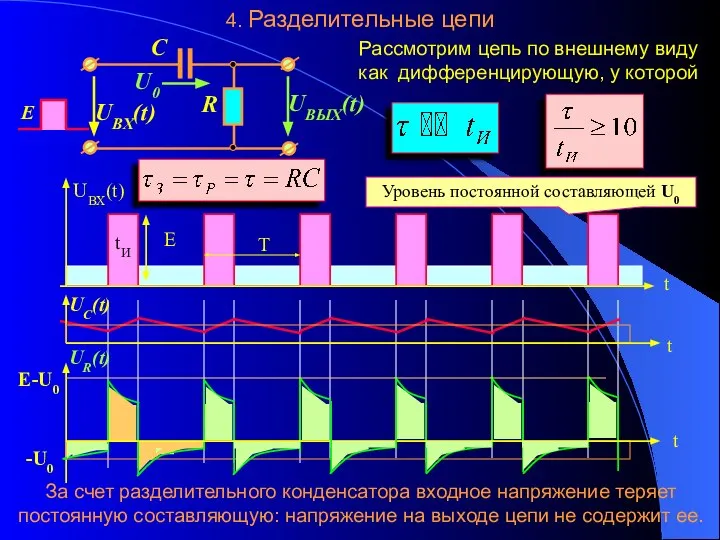 4. Разделительные цепи Рассмотрим цепь по внешнему виду как дифференцирующую, у