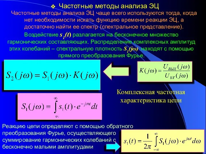 Частотные методы анализа ЭЦ Частотные методы анализа ЭЦ чаще всего используются