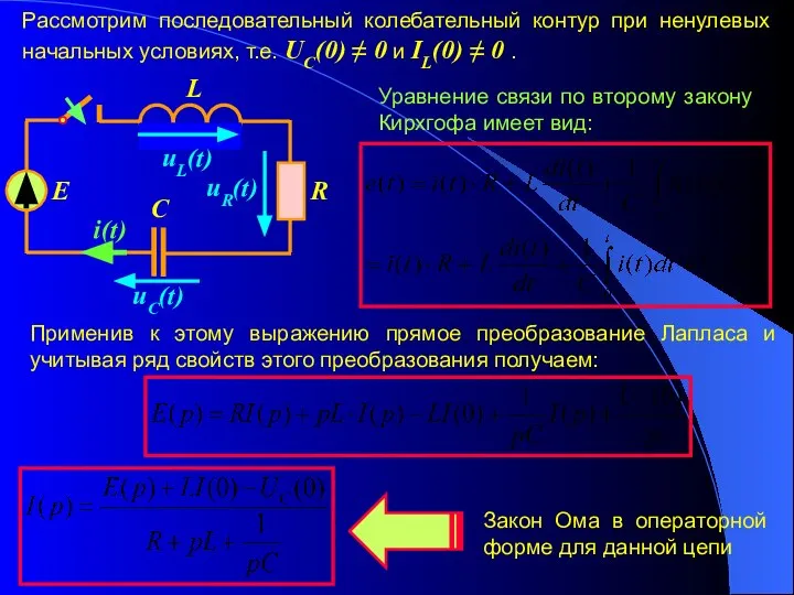 Рассмотрим последовательный колебательный контур при ненулевых начальных условиях, т.е. UC(0) ≠