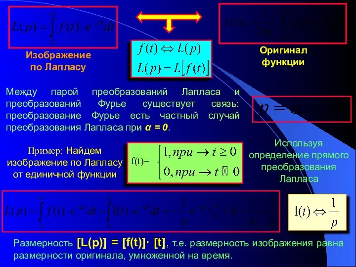 Между парой преобразований Лапласа и преобразований Фурье существует связь: преобразование Фурье