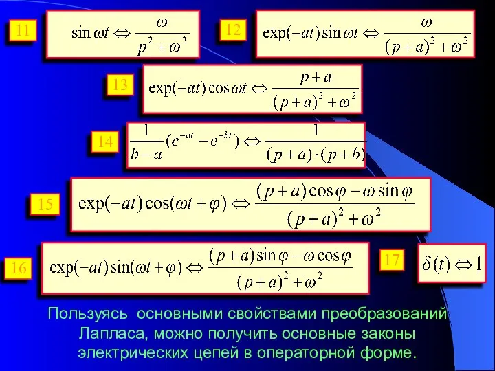 Пользуясь основными свойствами преобразований Лапласа, можно получить основные законы электрических цепей в операторной форме.