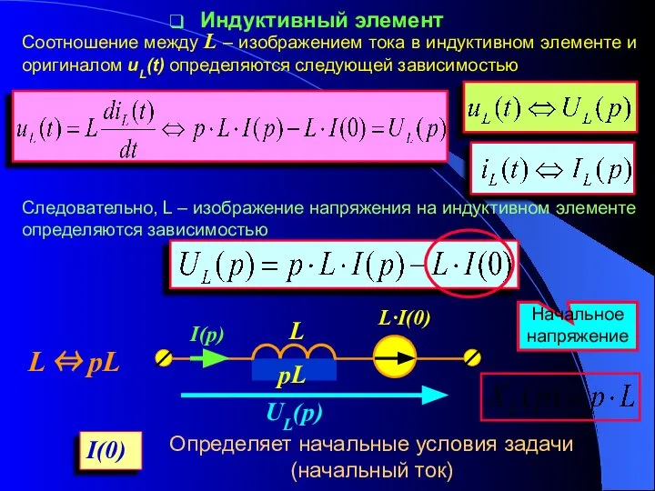Индуктивный элемент Соотношение между L – изображением тока в индуктивном элементе