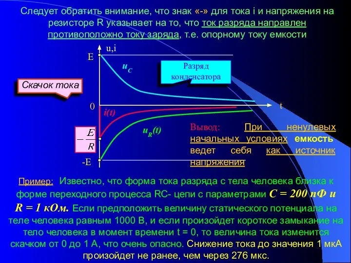 Следует обратить внимание, что знак «-» для тока i и напряжения