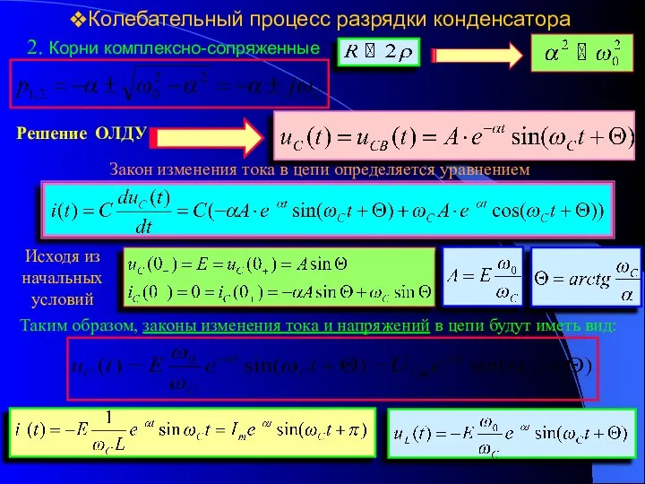 Колебательный процесс разрядки конденсатора Решение ОЛДУ Закон изменения тока в цепи