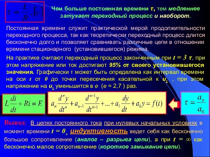 Чем больше постоянная времени τ, тем медленнее затухает переходный процесс и