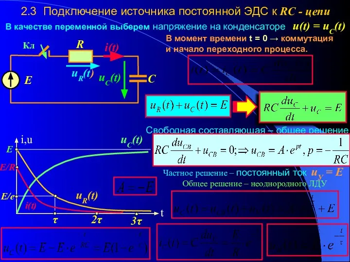 2.3 Подключение источника постоянной ЭДС к RC - цепи В качестве