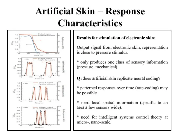 Artificial Skin – Response Characteristics Results for stimulation of electronic skin: