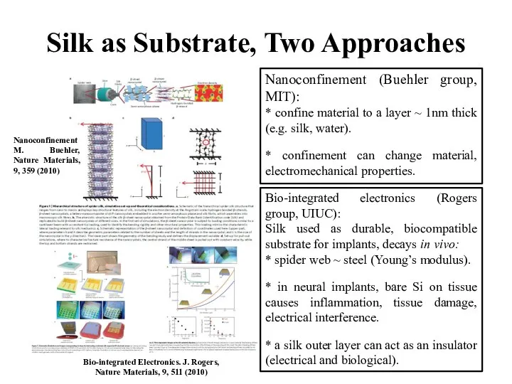 Silk as Substrate, Two Approaches Nanoconfinement M. Buehler, Nature Materials, 9,