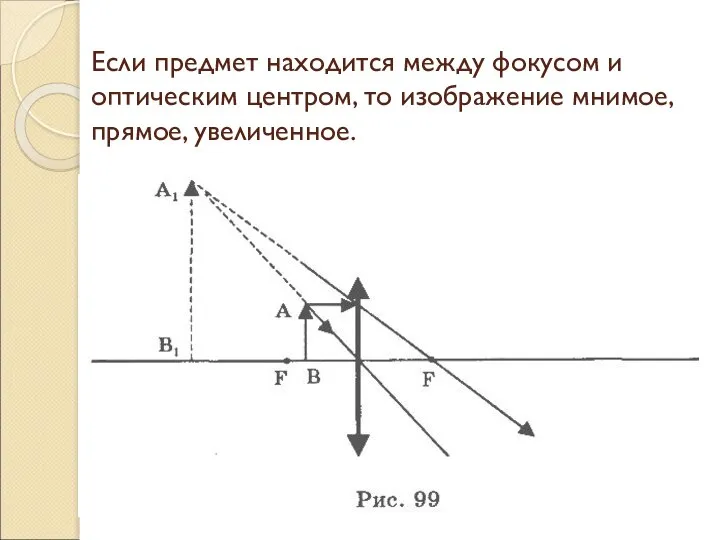 Если предмет находится между фокусом и оптическим центром, то изображение мнимое, прямое, увеличенное.