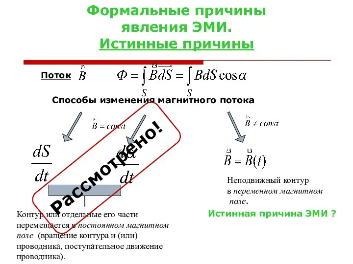 Формальные причины явления ЭМИ. Истинные причины Способы изменения магнитного потока Неподвижный