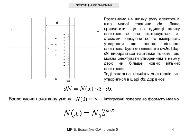 МРІВ, Безшийко О.А., лекція 5 ПРОПОРЦІЙНИЙ ЛІЧИЛЬНИК Розглянемо на шляху руху