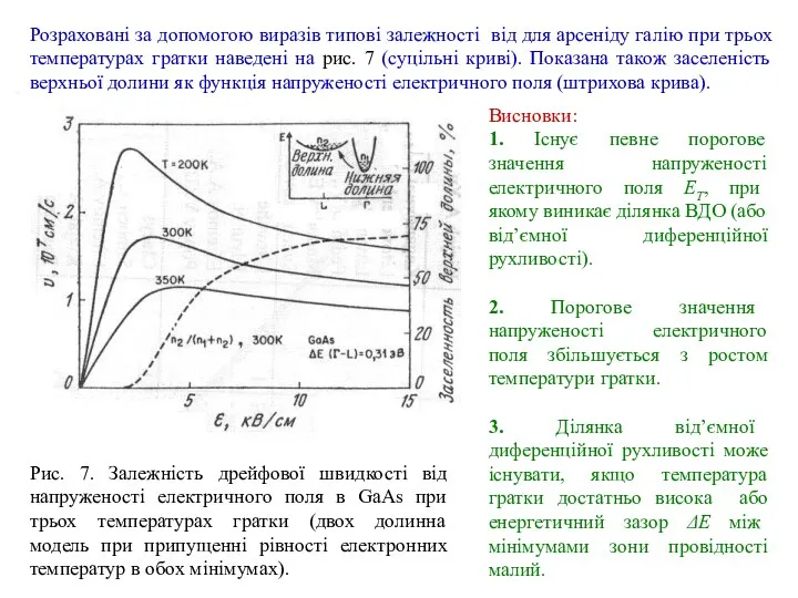 Рис. 7. Залежність дрейфової швидкості від напруженості електричного поля в GaAs