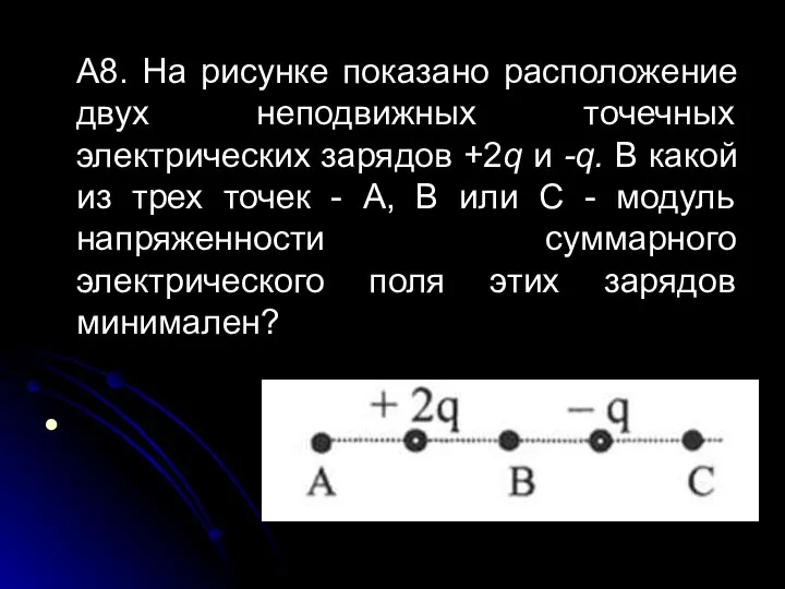 А8. На рисунке показано расположение двух неподвижных точечных электрических зарядов +2q