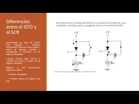 Diferencias entre el GTO y el SCR Interconexión de capas de